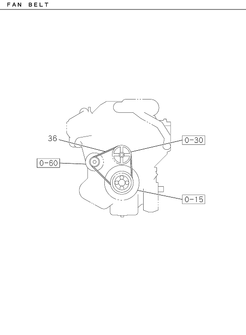 Partial Engine